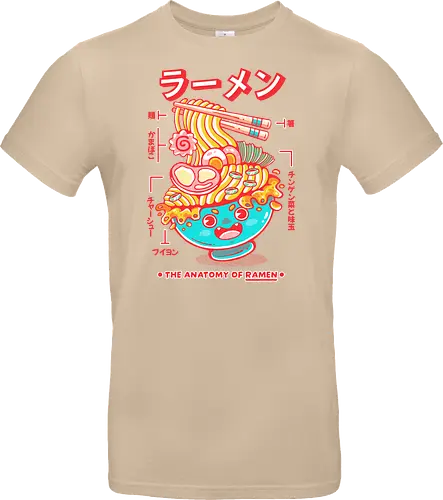RAMEN ANATOMY (variant 1)
