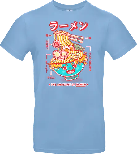 RAMEN ANATOMY (variant 1)
