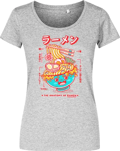 RAMEN ANATOMY (variant 1)