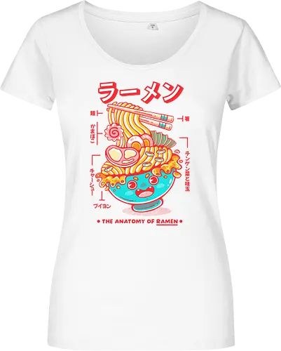 RAMEN ANATOMY (variant 1)