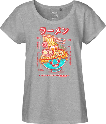 RAMEN ANATOMY (variant 1)