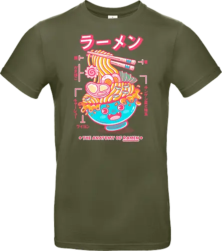 RAMEN ANATOMY (variant 2)