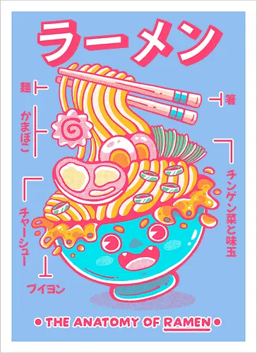 RAMEN ANATOMY (variant 2)