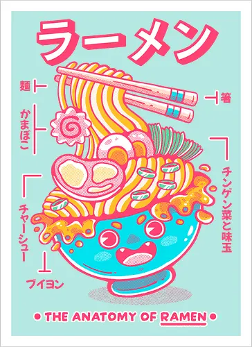 RAMEN ANATOMY (variant 2)