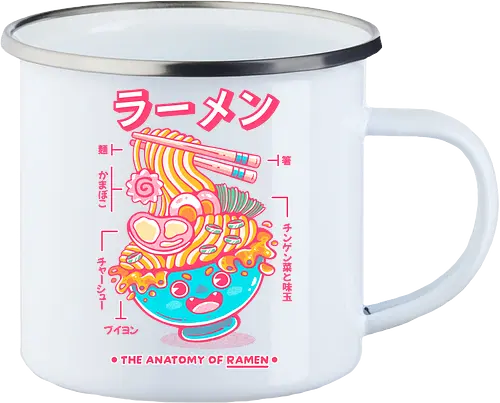 RAMEN ANATOMY (variant 2)