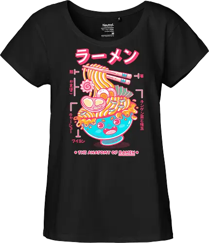 RAMEN ANATOMY (variant 2)