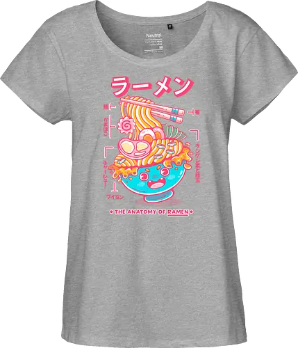 RAMEN ANATOMY (variant 2)