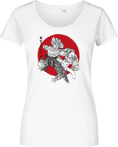Super Saiyan vs Fourth form