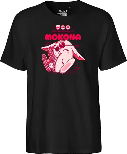 THE ANATOMY OF MOKONA