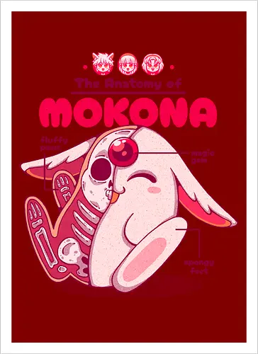 THE ANATOMY OF MOKONA