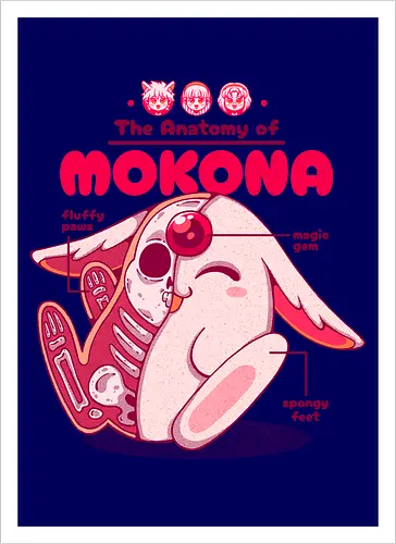 THE ANATOMY OF MOKONA