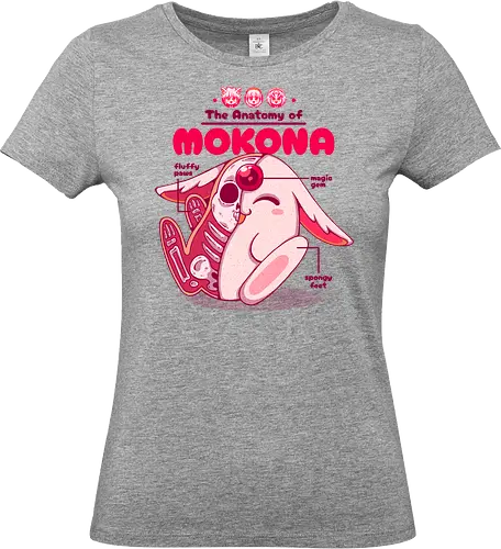 THE ANATOMY OF MOKONA - mokona, anime, Magic Knight Rayearth, cute, kawaii, anime fanart, manga, clamp - Standard T-Shirt (Frauen)