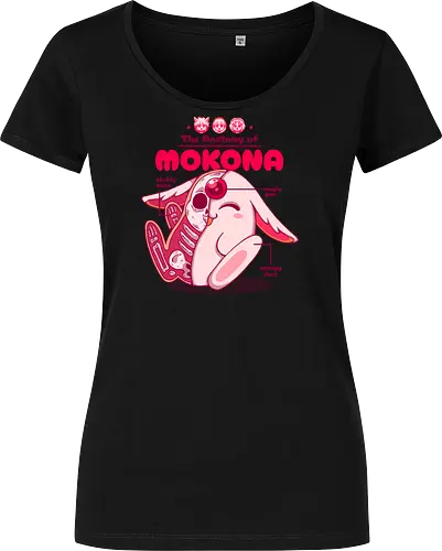 THE ANATOMY OF MOKONA