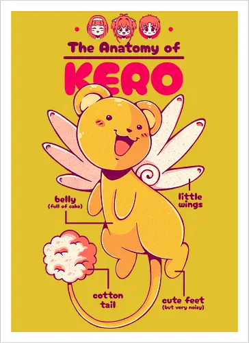 THE ANATOMY OF KERO