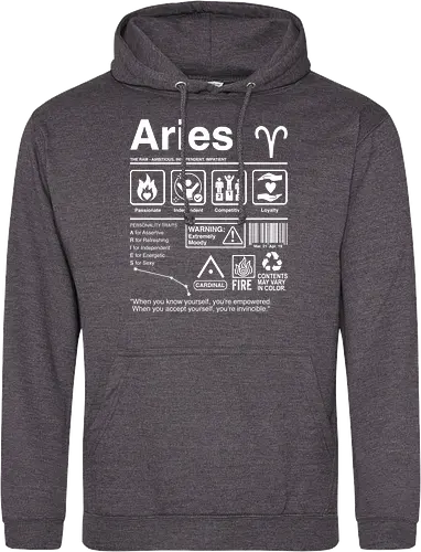 Aries Label
