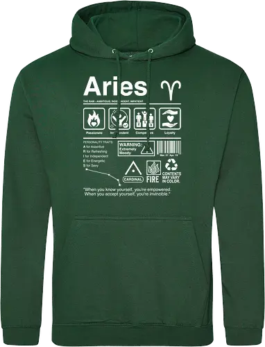 Aries Label