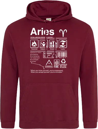 Aries Label
