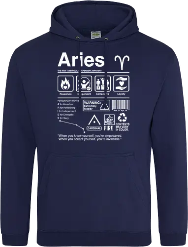 Aries Label