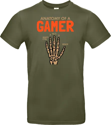 Anatomy of a Gamer