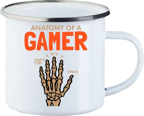 Anatomy of a Gamer