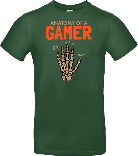 Anatomy of a Gamer