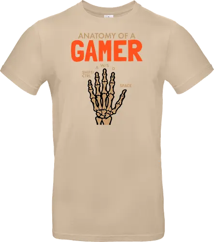 Anatomy of a Gamer