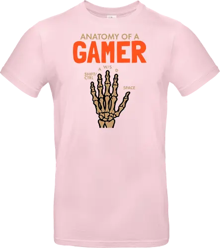 Anatomy of a Gamer