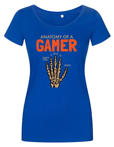 Anatomy of a Gamer