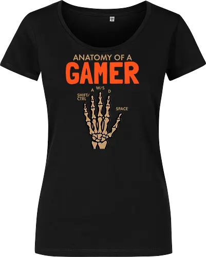 Anatomy of a Gamer