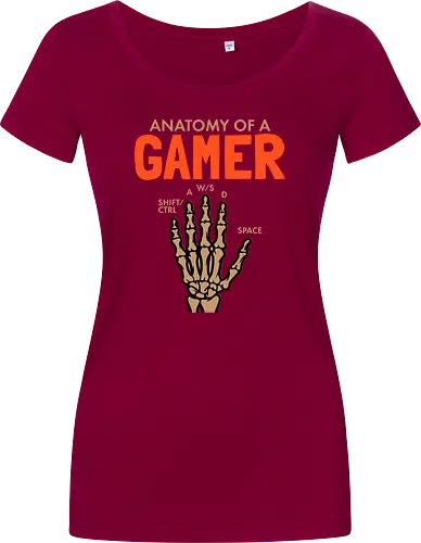 Anatomy of a Gamer