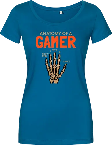 Anatomy of a Gamer