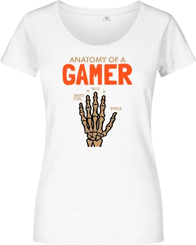 Anatomy of a Gamer