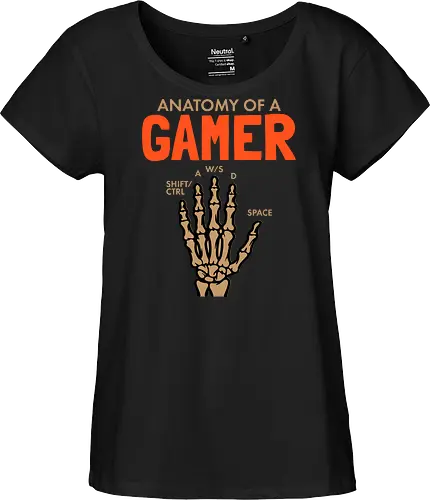 Anatomy of a Gamer