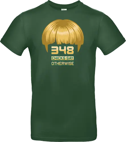 Guy Gardner 348 Chicks Say Otherwise