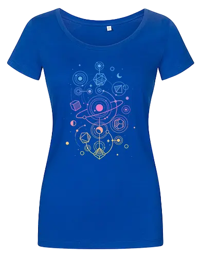 Critical Solar System