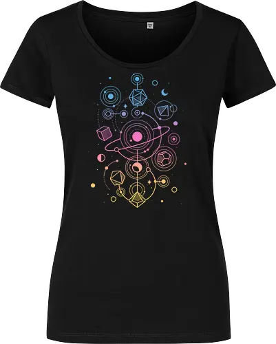 Critical Solar System