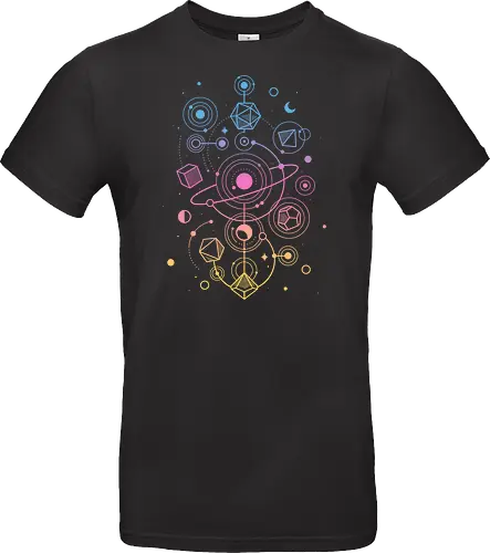 Critical Solar System