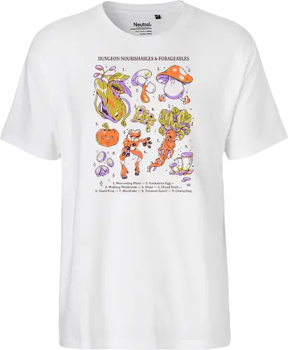 Delicious in dungeons