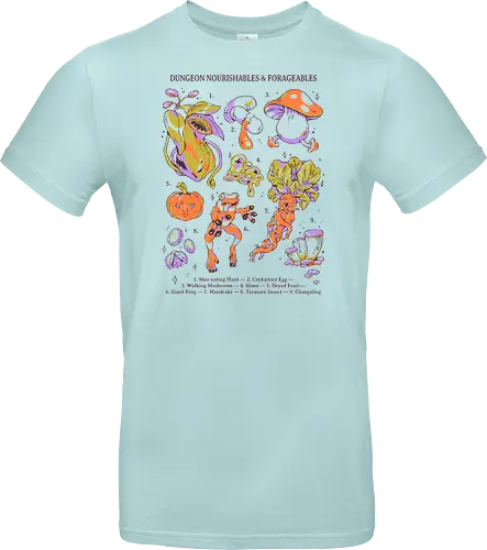 Delicious in dungeons