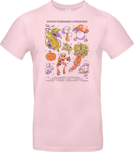 Delicious in dungeons