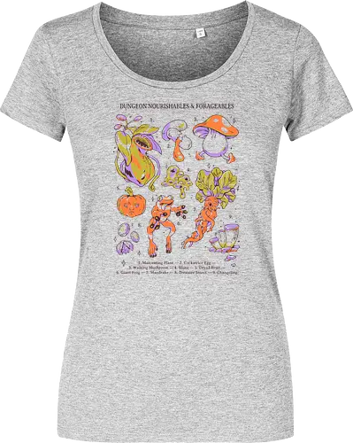 Delicious in dungeons