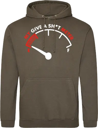 My Give a Sh*t Meter