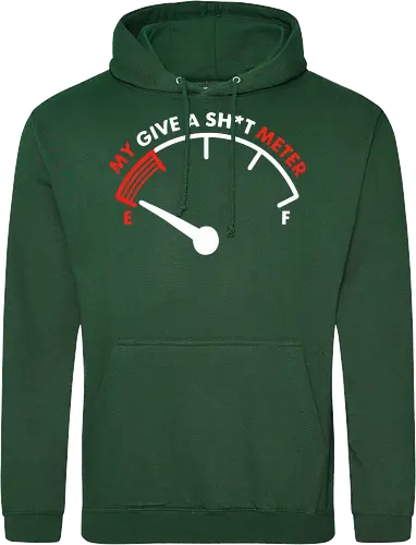 My Give a Sh*t Meter