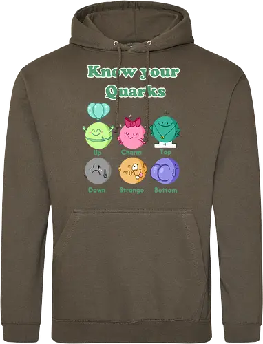 Knwo your Quarks