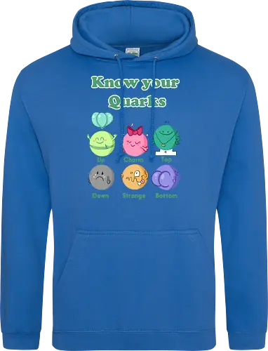 Know your Quarks