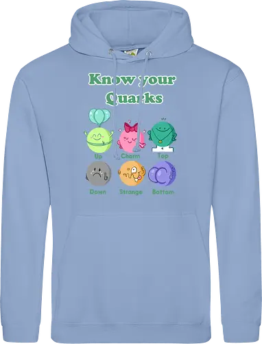 Knwo your Quarks