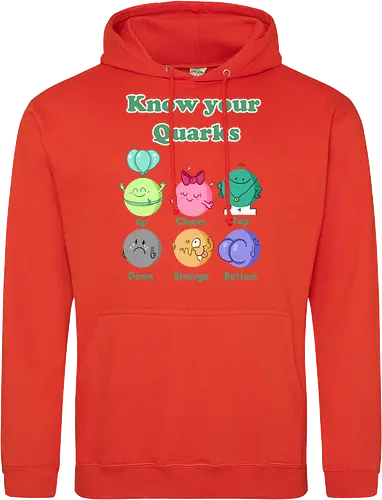 Know your Quarks