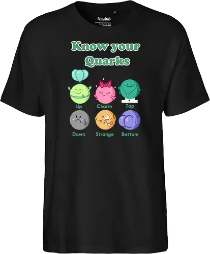 Knwo your Quarks