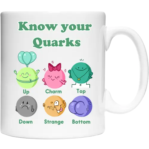 Knwo your Quarks