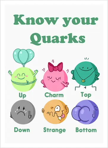 Knwo your Quarks